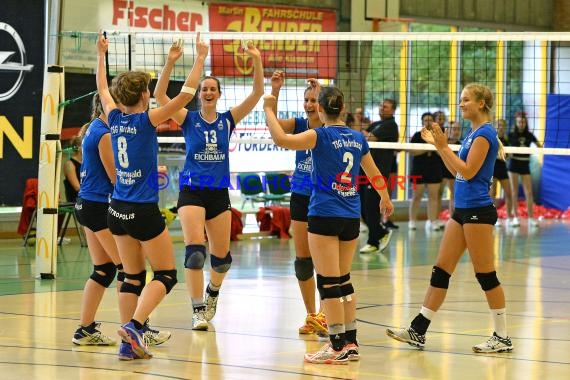 Volleyball 3. Liga Damen SV Sinsheim vs TSG HD-Rohrbach (© Siegfried Lörz)